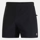 CORE BERMUDA BLACK